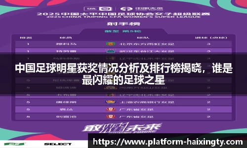 中国足球明星获奖情况分析及排行榜揭晓，谁是最闪耀的足球之星