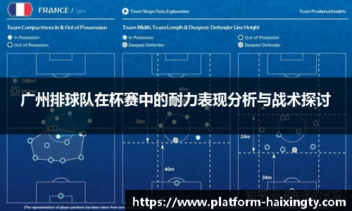 广州排球队在杯赛中的耐力表现分析与战术探讨