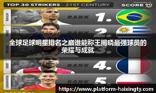全球足球明星排名之巅谁能称王揭晓最强球员的荣耀与成就