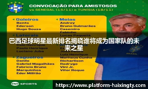 巴西足球明星最新排名揭晓谁将成为国家队的未来之星